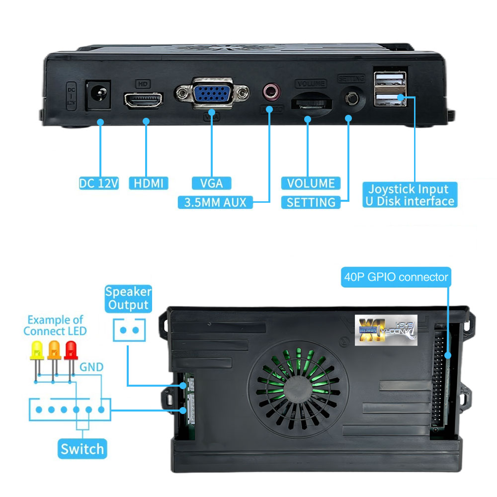 7770 Trong 1 Pandora Saga Hộp  - đánh giá và giá Trackball Controller Arcade