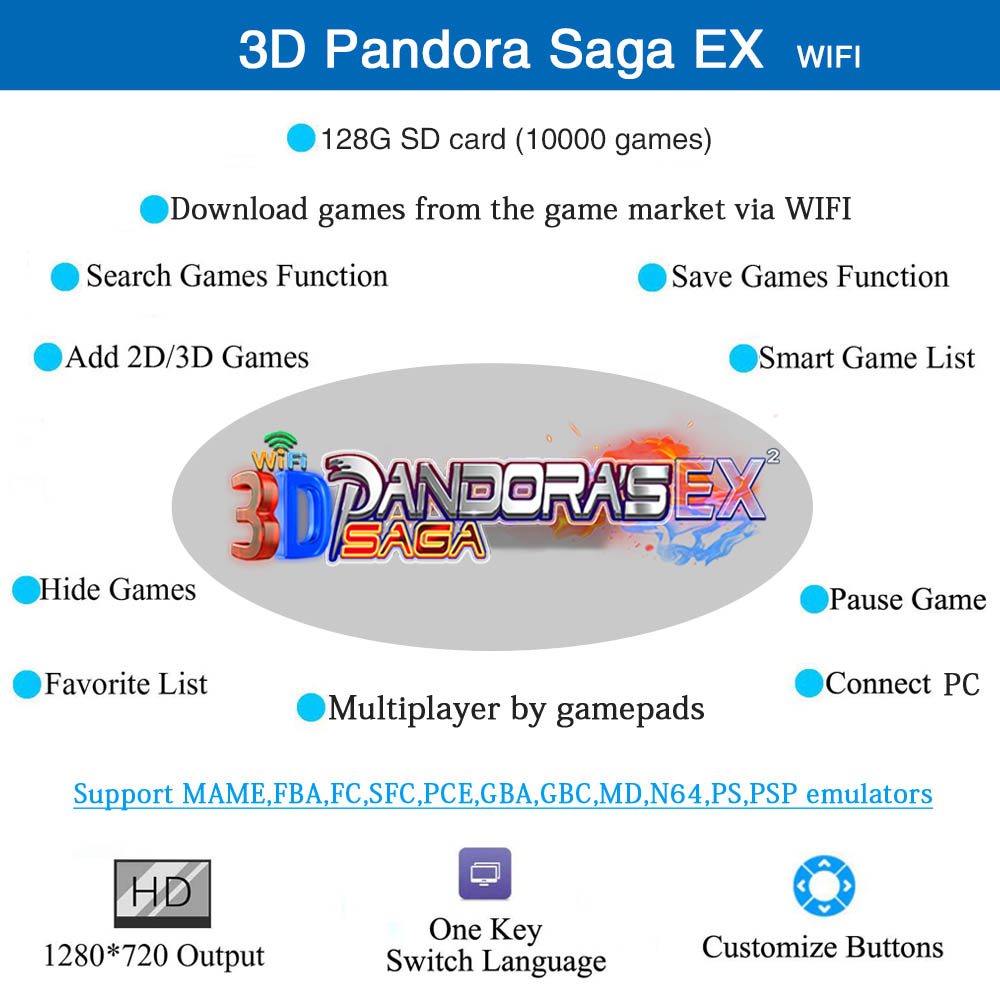 3D Pandora Saga Hộp EX2 10888  - đánh giá và giá Trackball Controller Arcade
